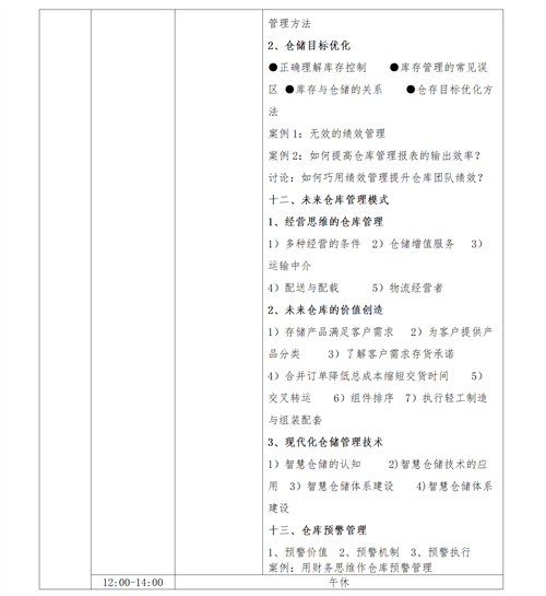 01（培訓(xùn)通知）關(guān)于舉辦高效倉(cāng)庫(kù)管理與庫(kù)存控制研修班的通知V1_12